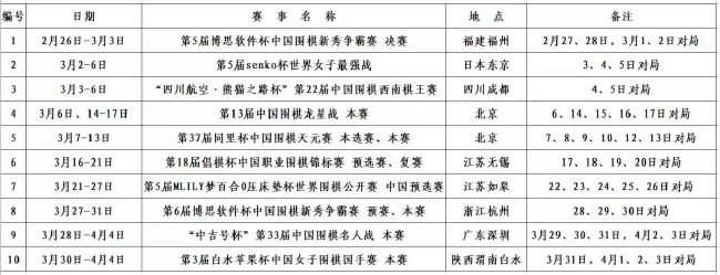 在夺得世界杯后，很多人认为梅西的状态会下滑。